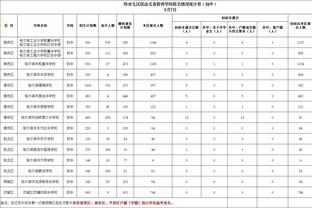 188体育平台官方app截图3